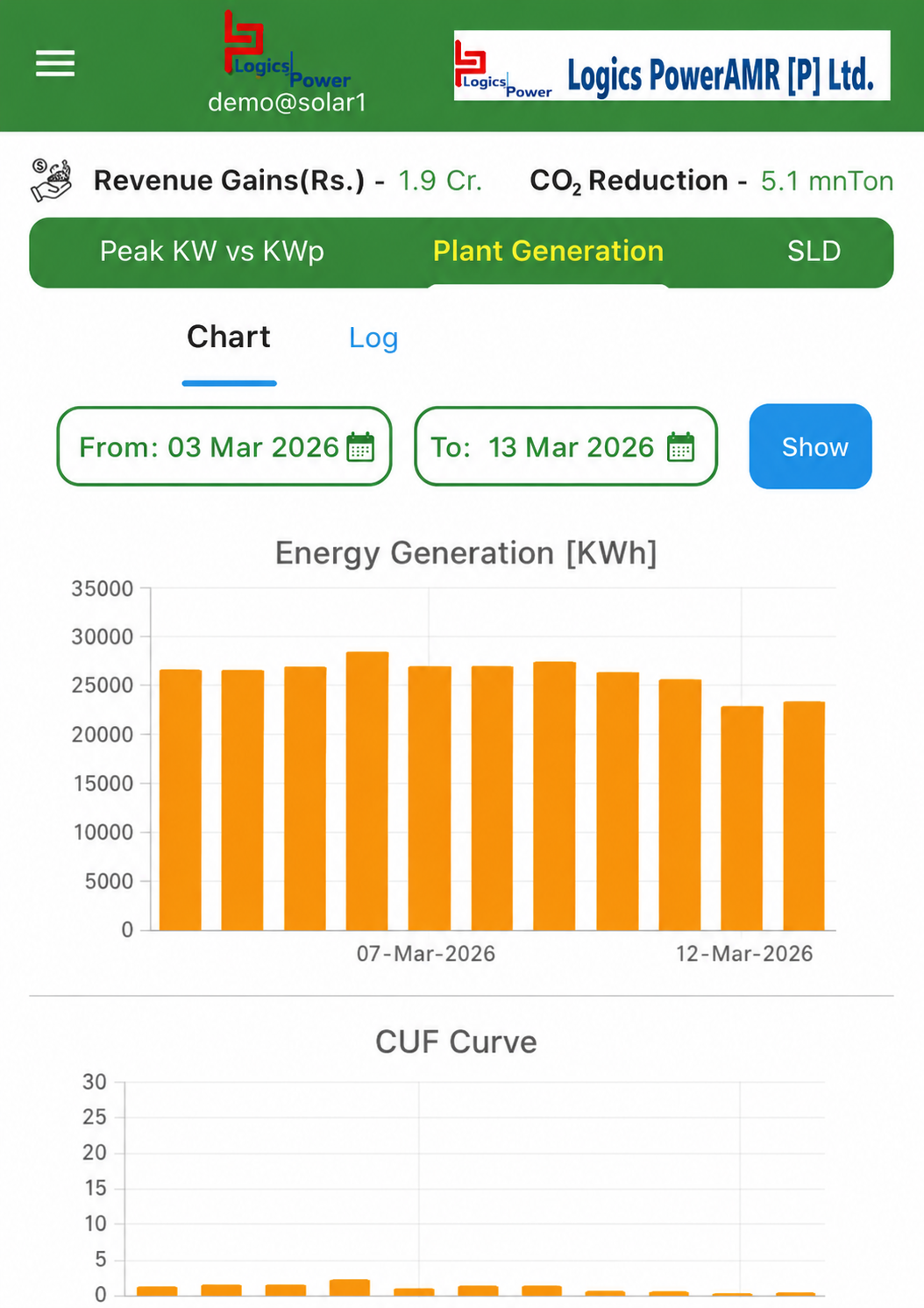 Solar Analytics Reports UI