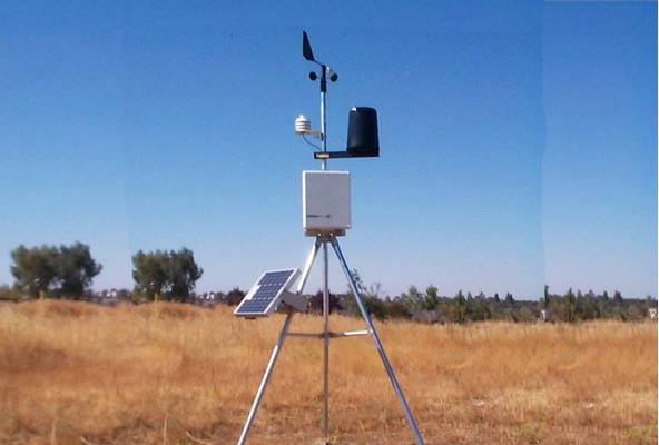 Weather Monitoring System India